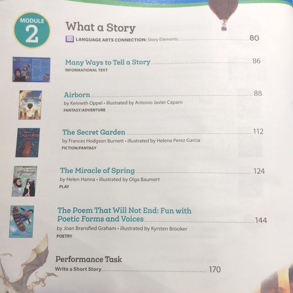 5th Grade Texas Reading Textbooks - Picture 14 of 17